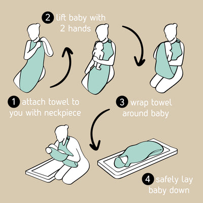 Cuddledry 'Hands-free' baby towel